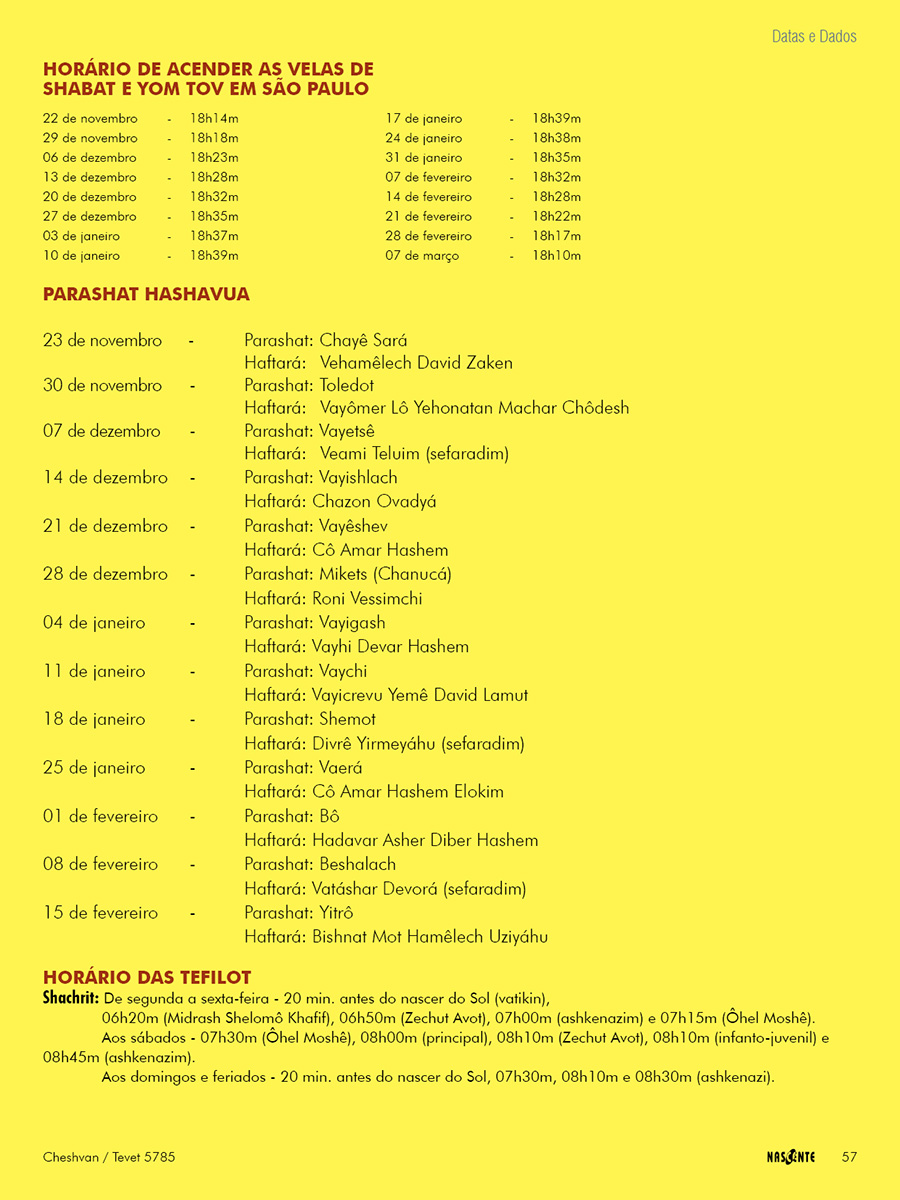 Datas e Dados